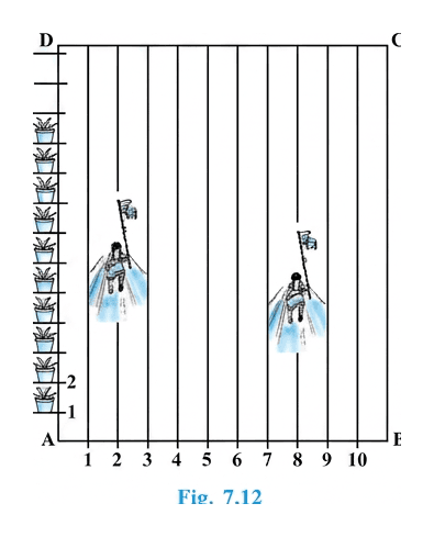 Question diagram 1