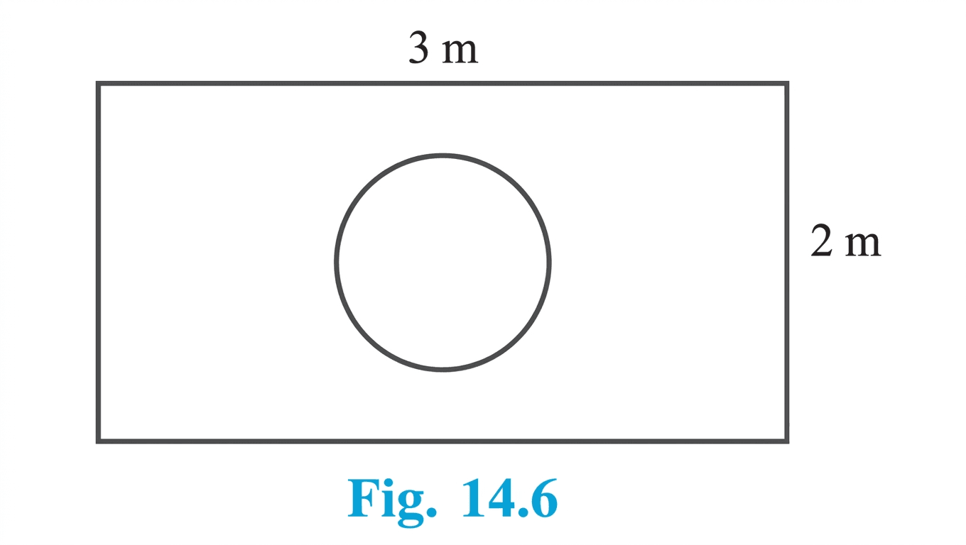 Question diagram 1