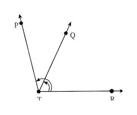 Question diagram 1