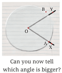 Question diagram 1
