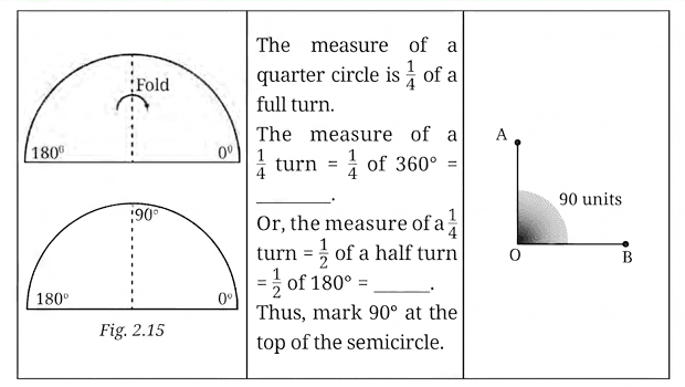 Question diagram 1