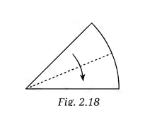 Question diagram 1