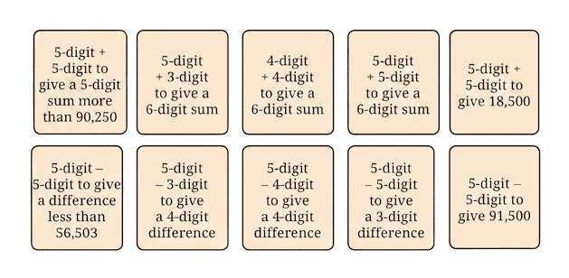 Question diagram 1