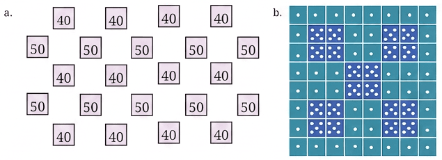 Question diagram 1
