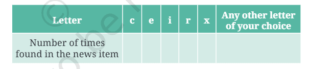 Question diagram 1