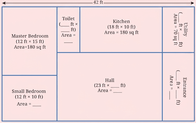 Question diagram 1