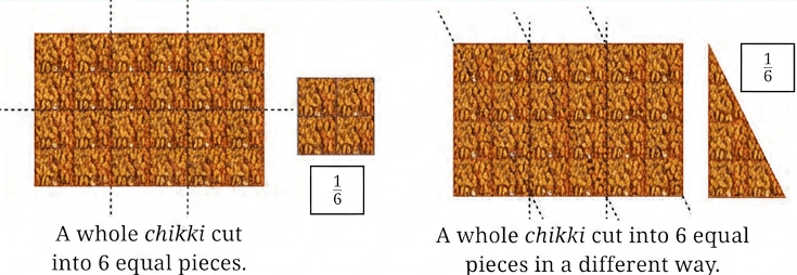 Question diagram 1