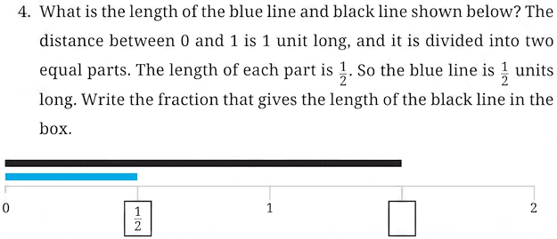Question diagram 1
