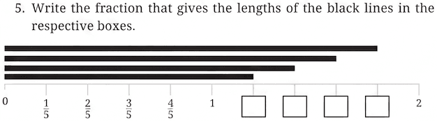 Question diagram 1