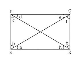Question diagram 1