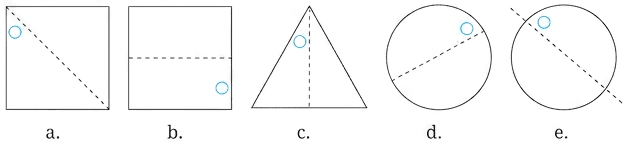 Question diagram 1