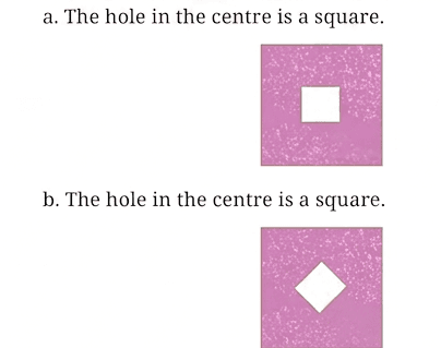 Question diagram 1