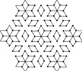 Question diagram 1