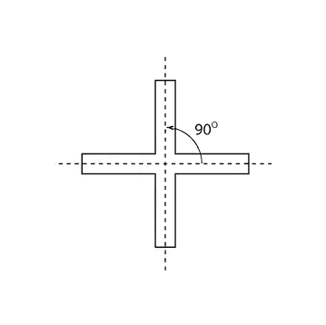 Question diagram 1