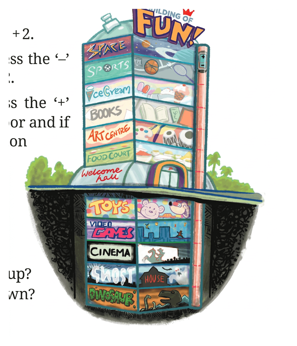 Question diagram 1