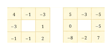 Question diagram 1