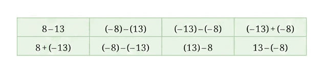 Question diagram 1