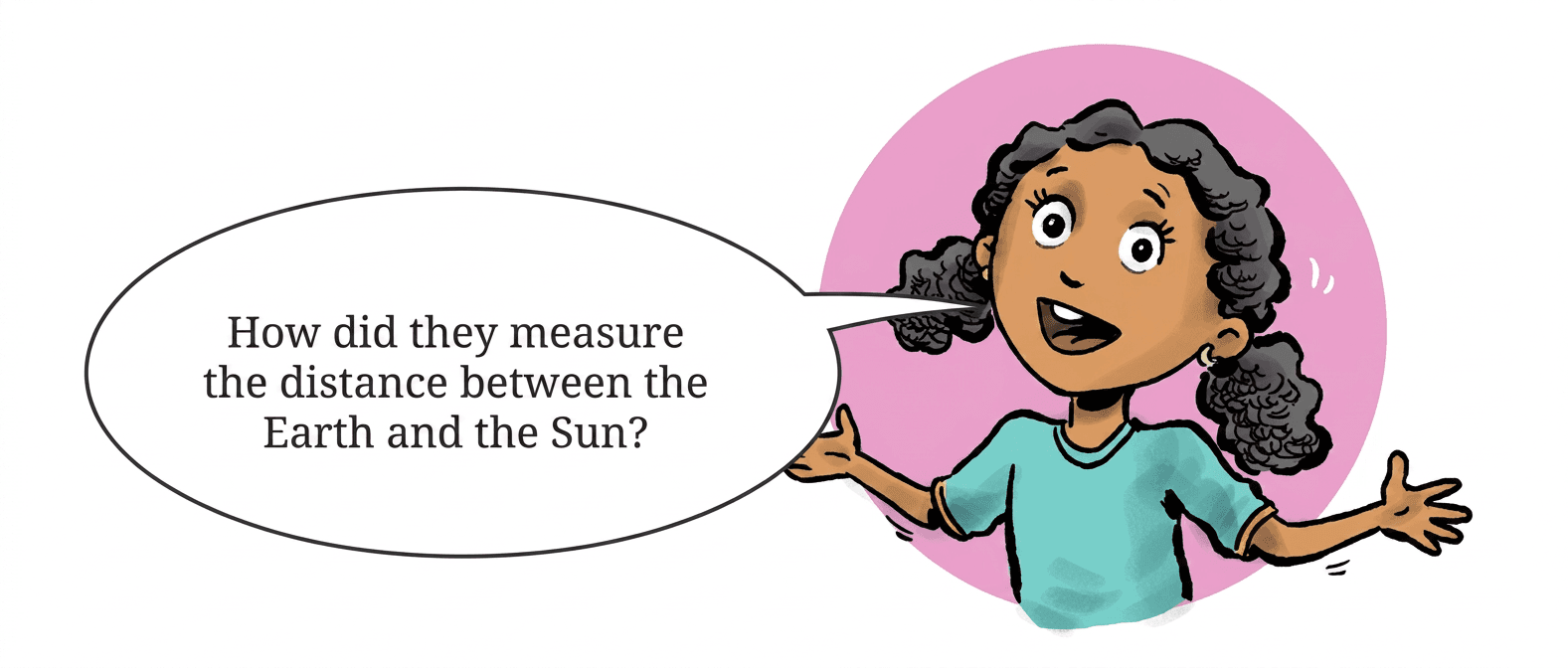 Question diagram 2