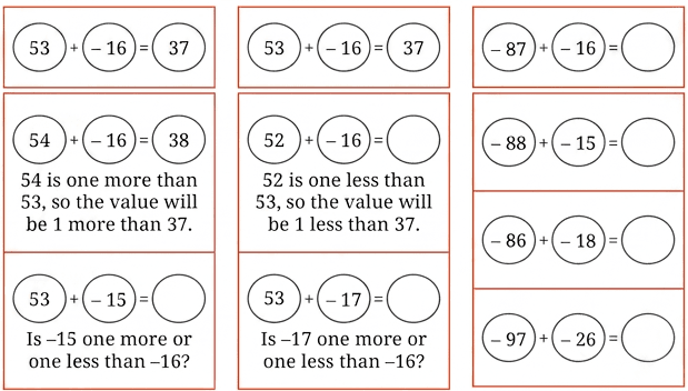 Question diagram 1