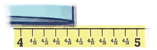 Question diagram 1