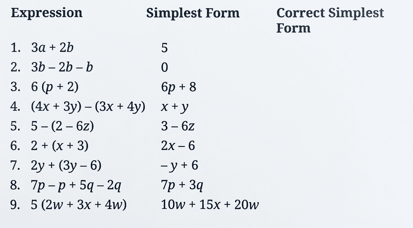 Question diagram 1