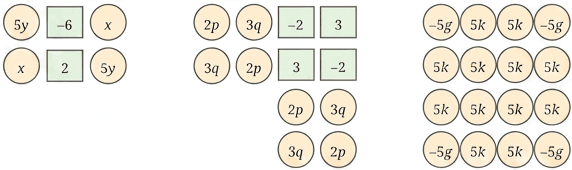 Question diagram 1
