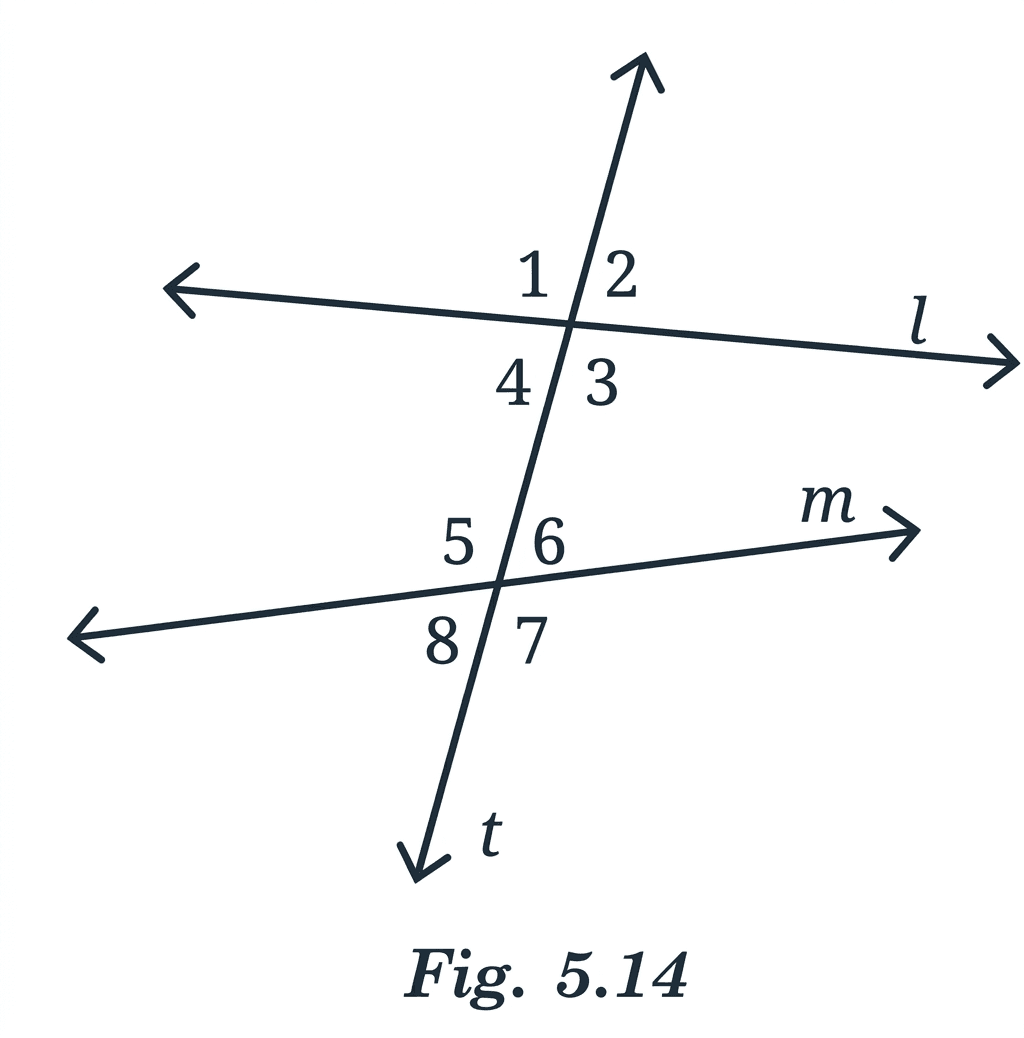 Question diagram 1