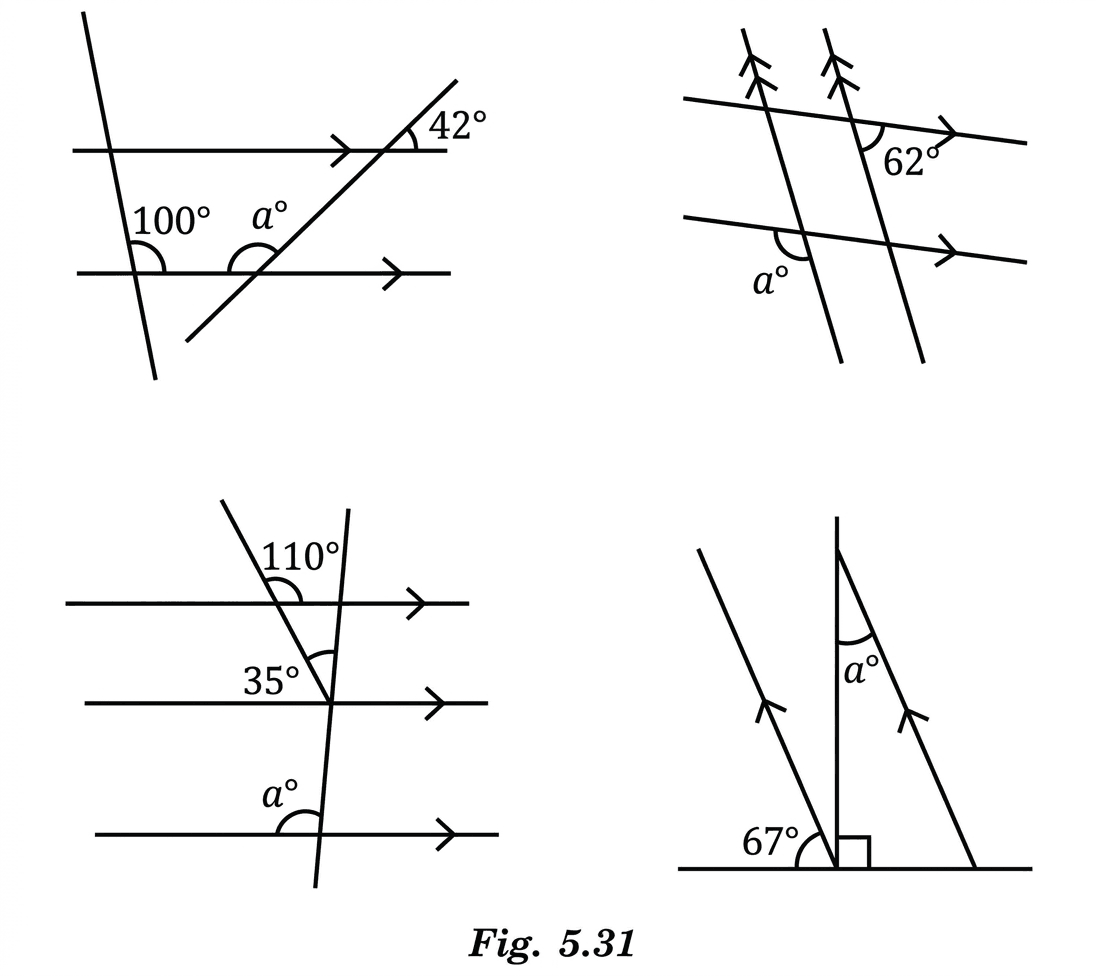 Question diagram 1