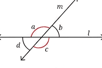 Question diagram 1