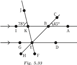Question diagram 1