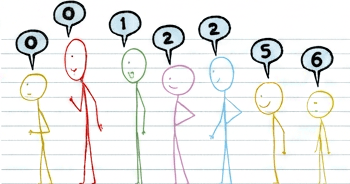 Question diagram 1