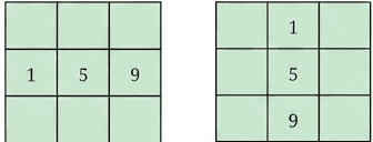 Question diagram 1