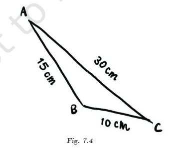 Question diagram 1