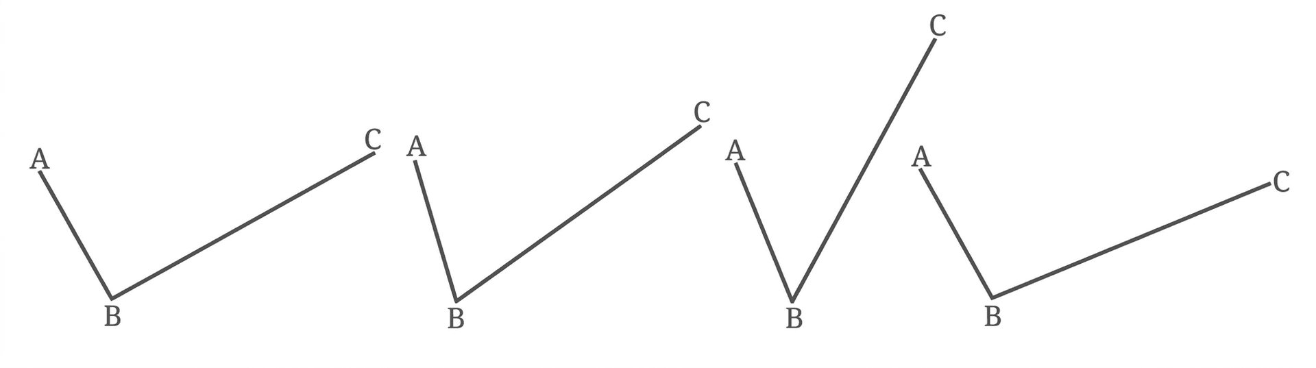 Question diagram 1