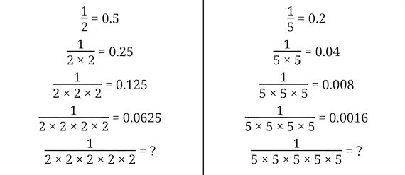 Question diagram 1