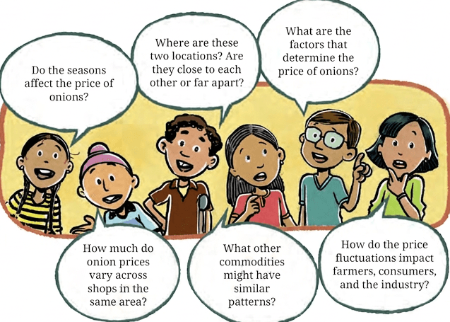 Question diagram 1