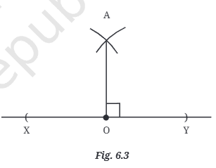 Question diagram 1