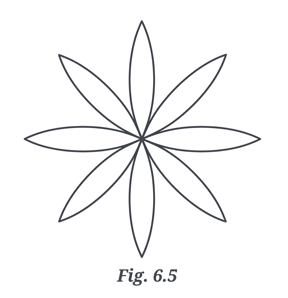 Question diagram 1