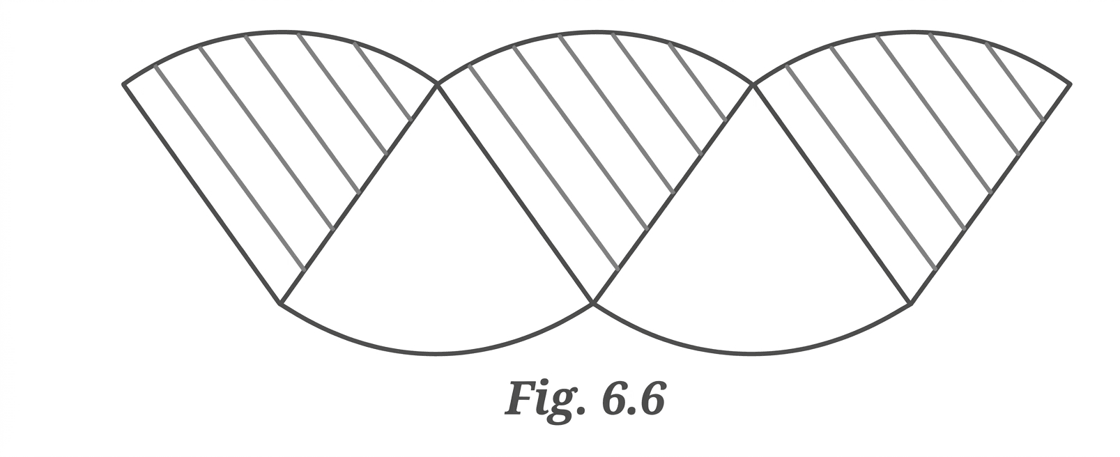 Question diagram 1