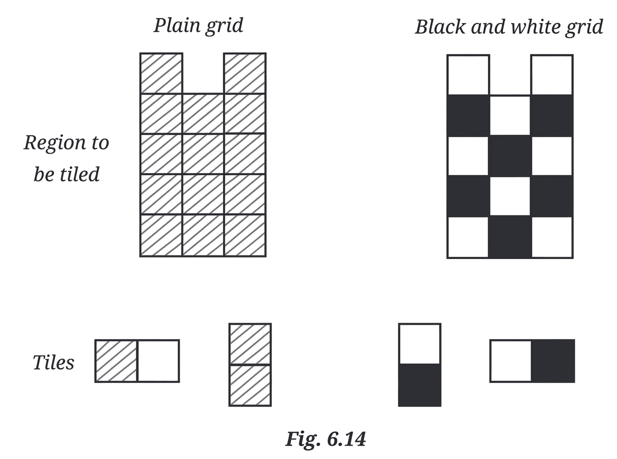 Question diagram 1