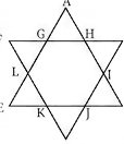 Question diagram 1