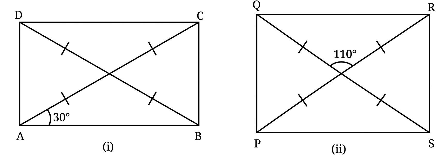 Question diagram 1