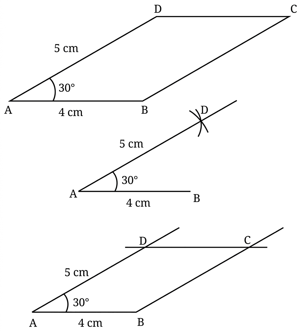 Question diagram 1