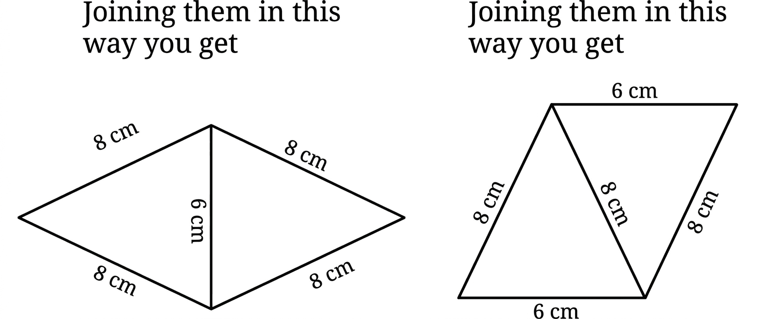Question diagram 2