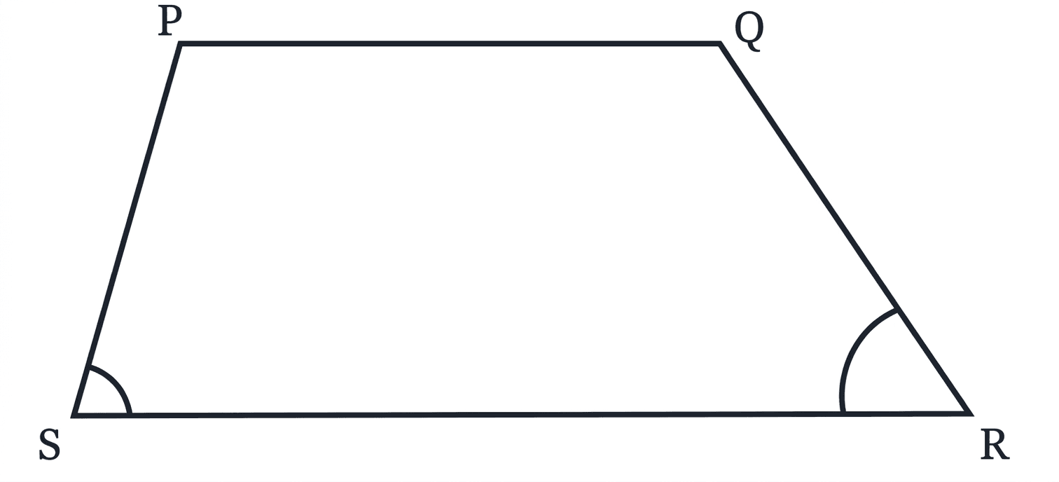 Question diagram 1