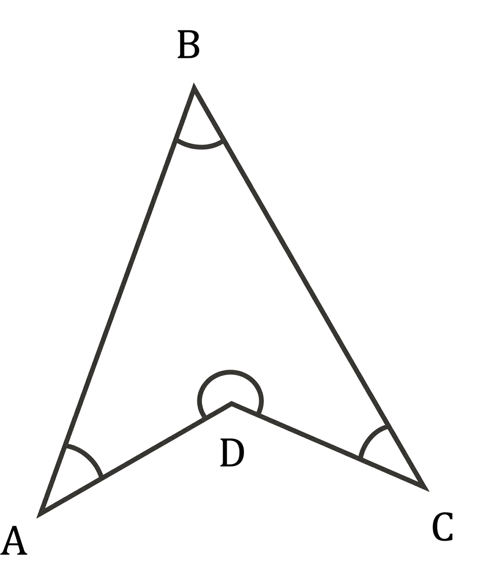 Question diagram 1