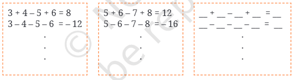 Question diagram 1