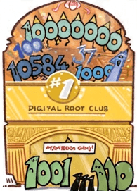 Question diagram 1