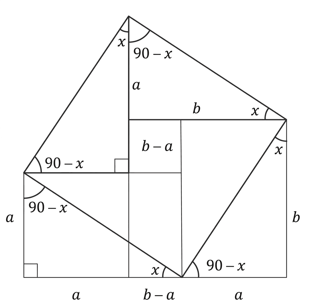 Question diagram 1