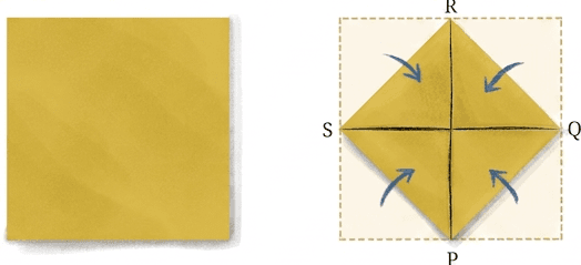 Question diagram 1